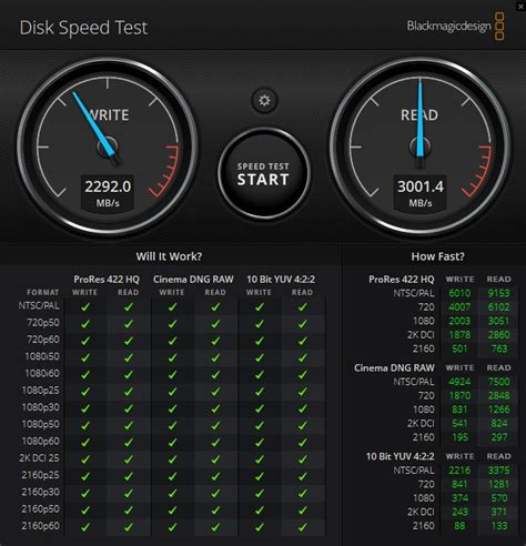 speed test for hard drive mac|davinci resolve disk speed test.